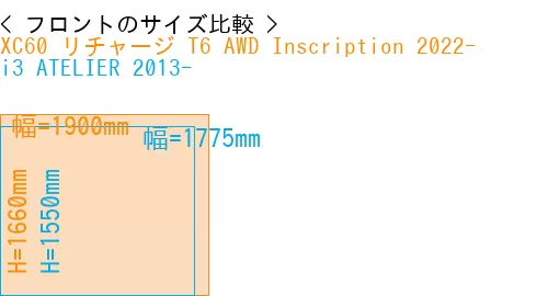#XC60 リチャージ T6 AWD Inscription 2022- + i3 ATELIER 2013-